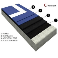 Акриловое покрытие Kenncoat standart system- 4 слоя
